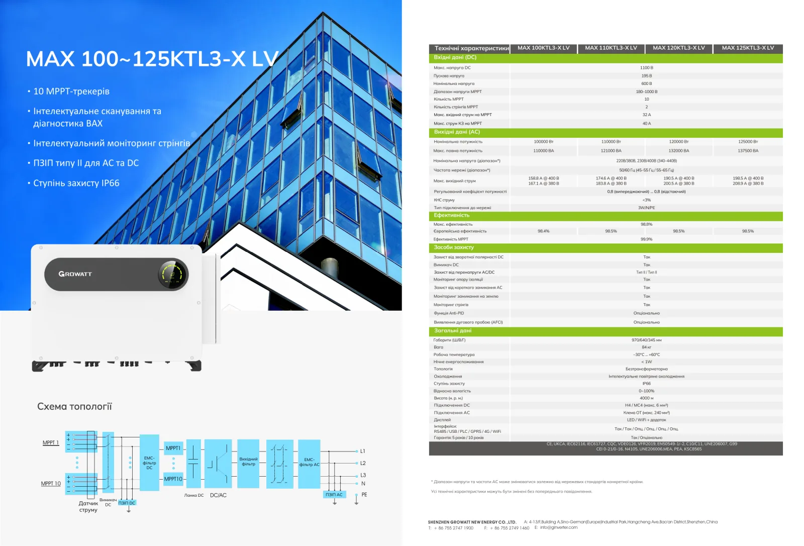 Growatt MAX120KTL3-X LV — фото 2